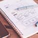 Landing page optimisation
