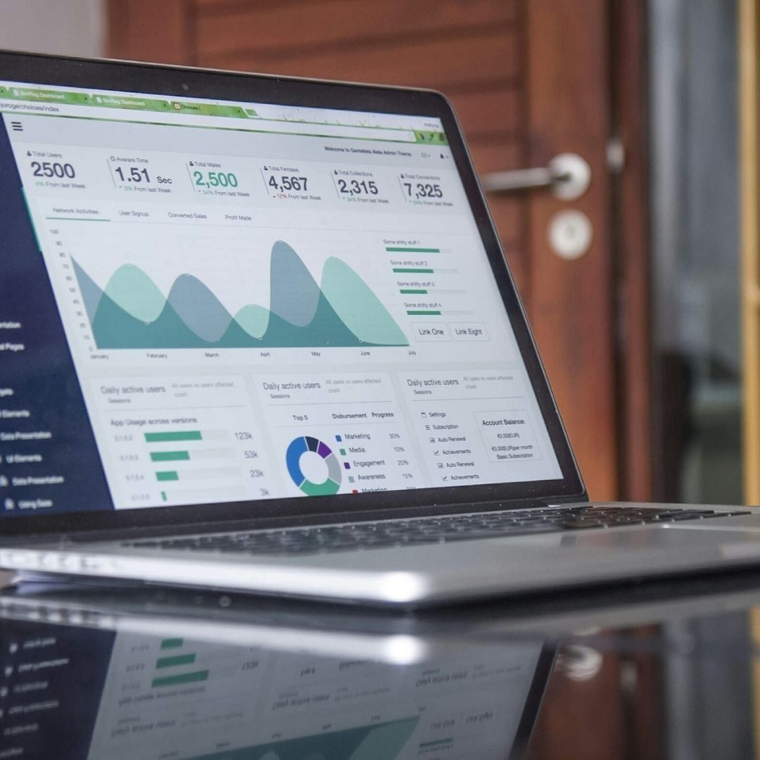 Social Media Competitive Analysis Template