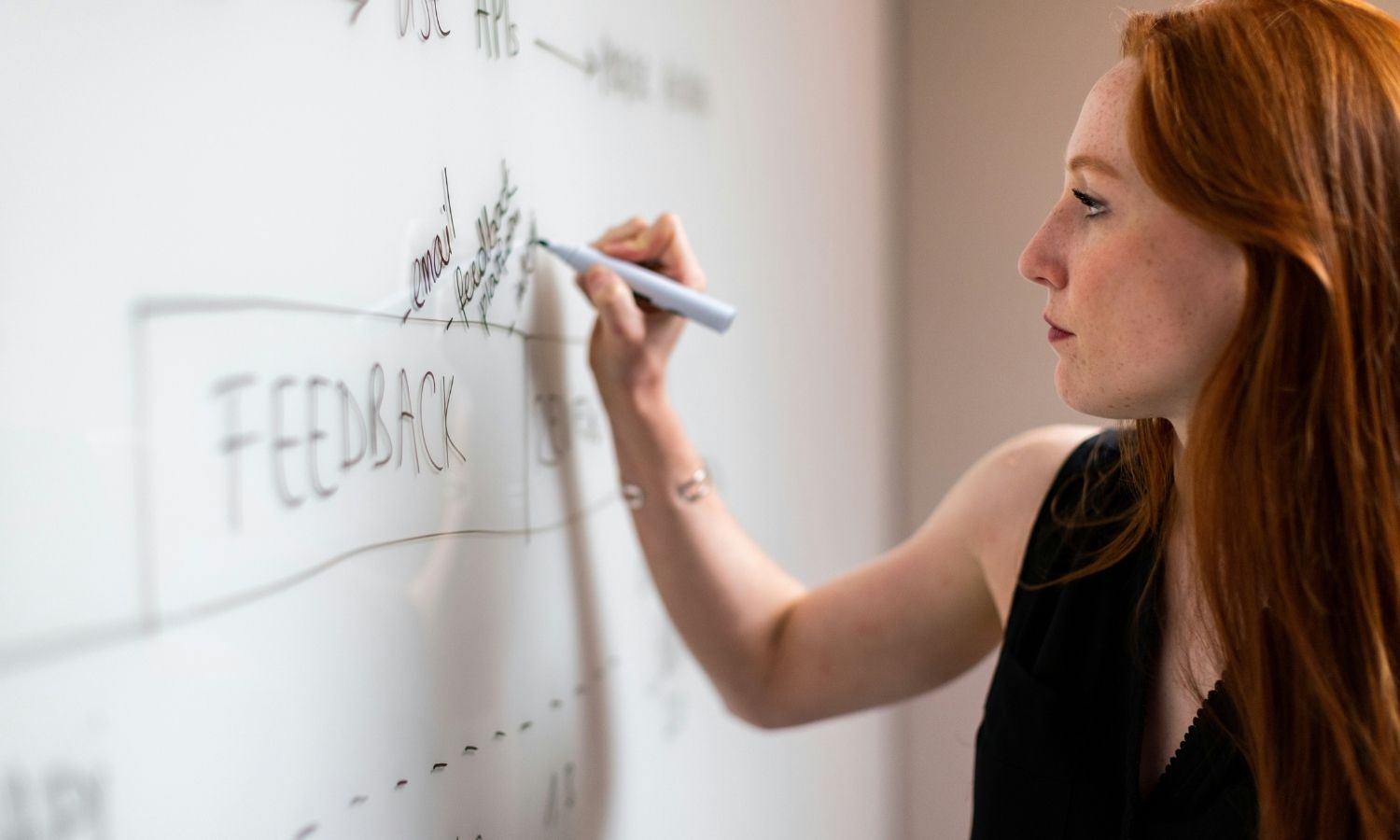 Social media trends 2024: a practical guide for marketers